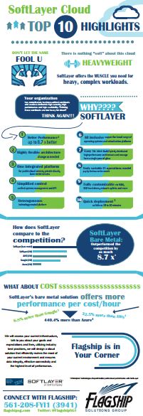 softlayer-infographic-tn